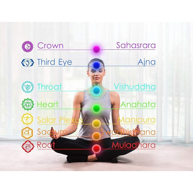 Natural Stone Colorful Chakra Energy Yoga Bracelet-