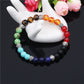 Natural Stone Colorful Chakra Energy Yoga Bracelet-